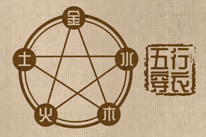老皇历_皇历查询_皇历择吉